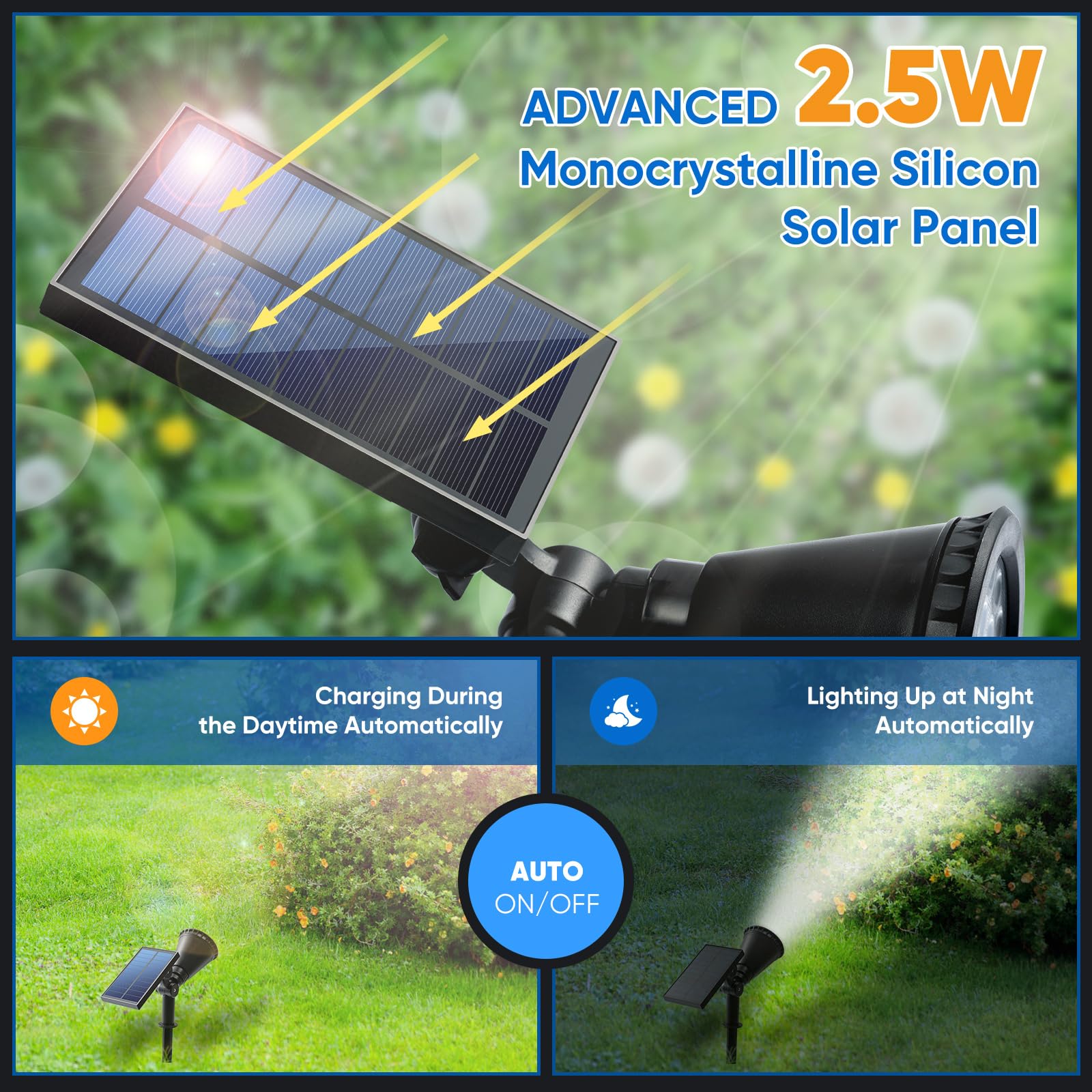 KEV adjustable solar spotlight tilting for precise illumination
