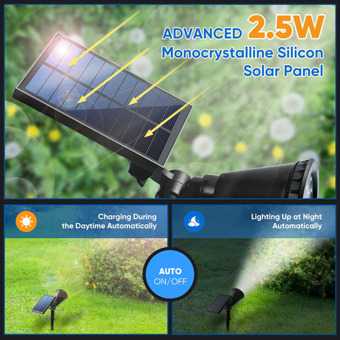 KEV adjustable solar spotlight tilting for precise illumination