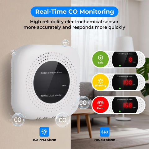 Kevinste CO detector foldable plug fits flush against the wall.