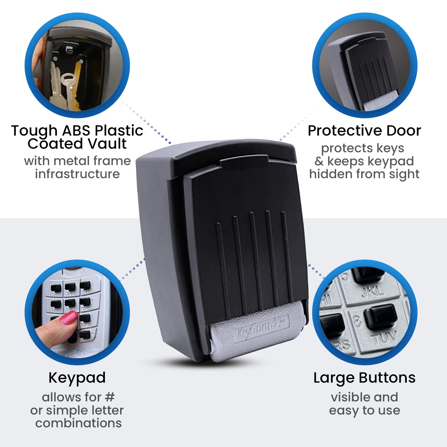 KeyGuard SL-590 wall-mount installation shows quick, clean mounting.