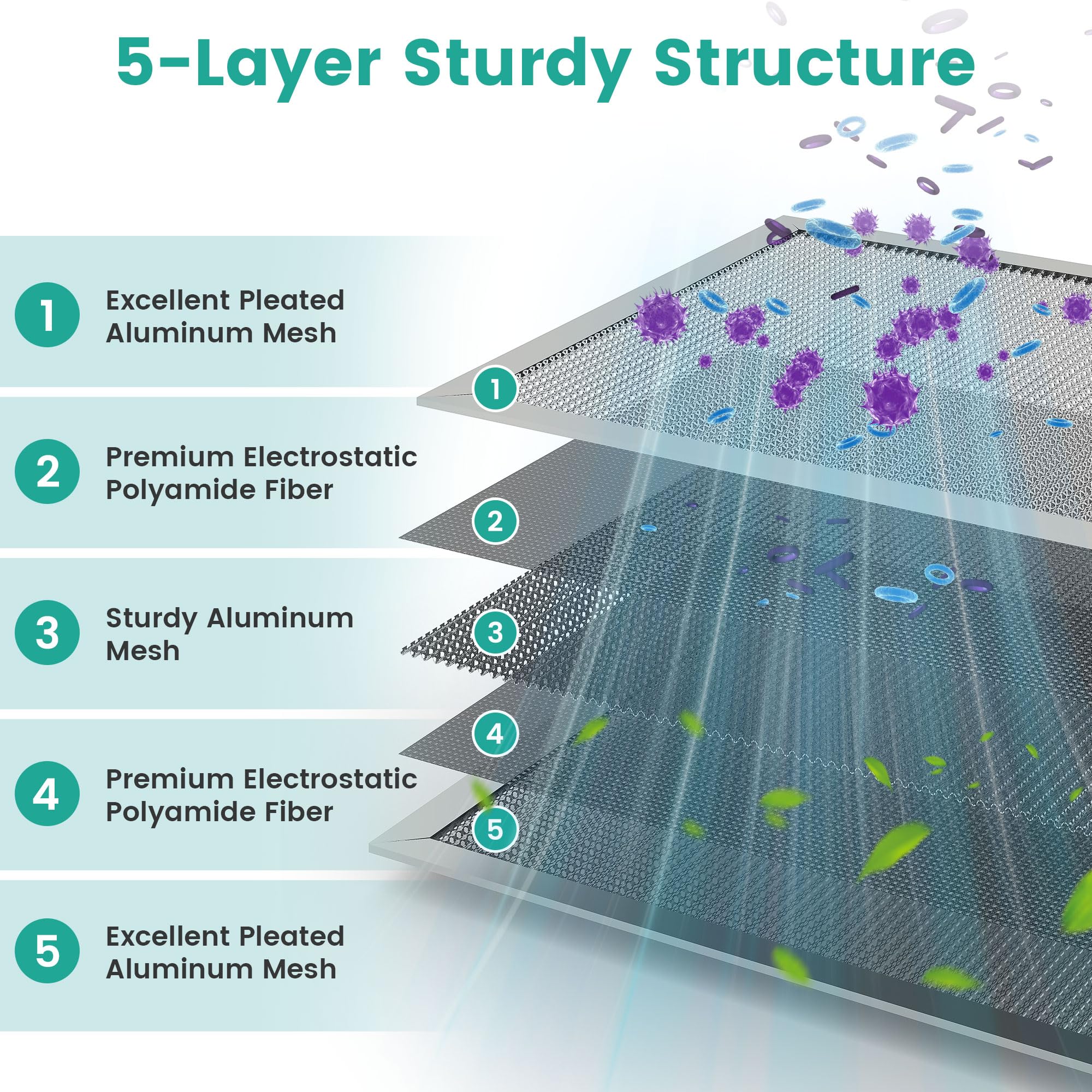 Keyingxuan 12x20x1 filter material close-up trapping dust