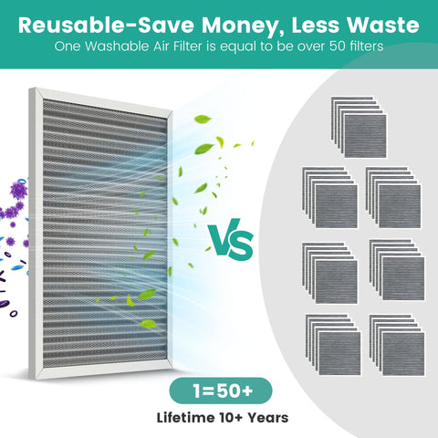 Keyingxuan filter being washed; reusable design reduces waste