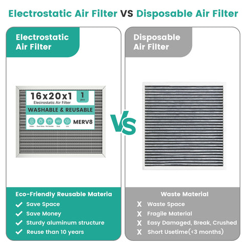 KEYINGXUAN lifetime-durable filter designed for long-lasting performance.