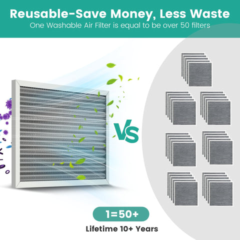 KEYINGXUAN MERV 8 filter captures dust and pet hair effectively.