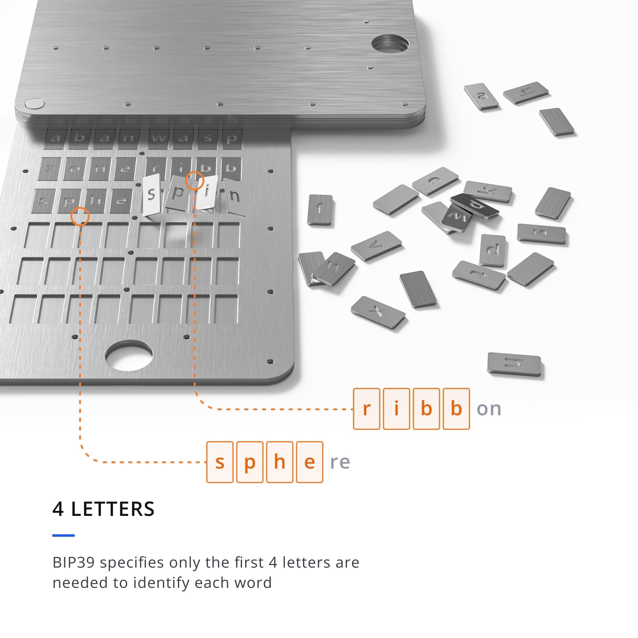 Keystone steel capsule close-up highlights rugged, durable construction.