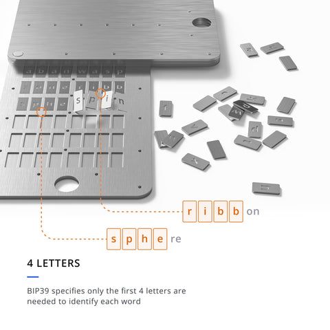 Keystone steel capsule close-up highlights rugged, durable construction.