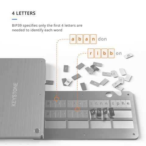 Keystone Tablet open compartment demonstrates easy access to seed letters.