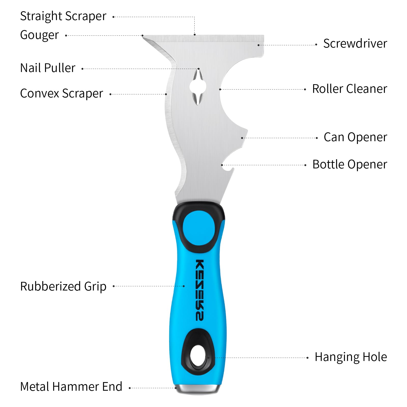 KEZERS ergonomic grips reduce fatigue during long drywall tasks
