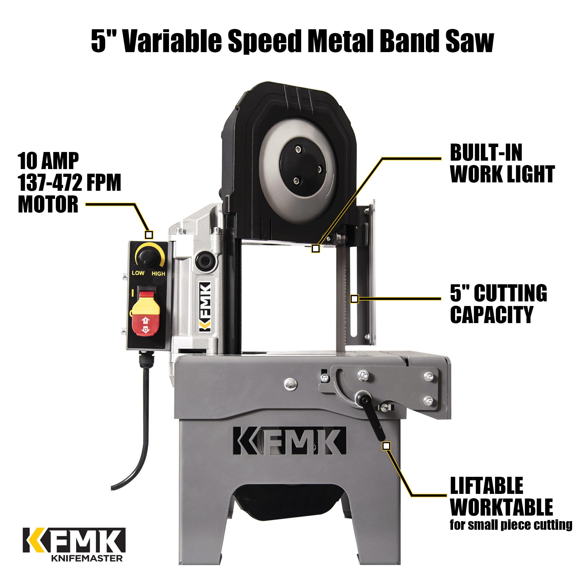 KFMK 10A band saw shows its 5 inch cutting capacity for versatile pieces.