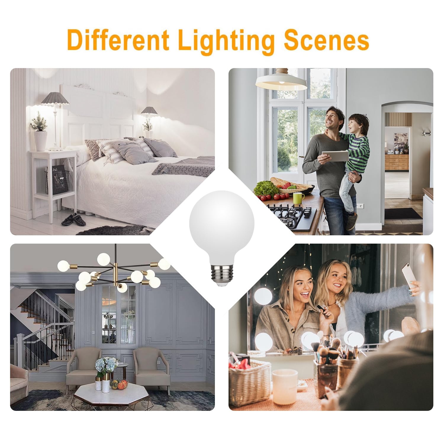 KGC LED Edison Globe Bulb, dimmable from 10% to 100% for any scene.