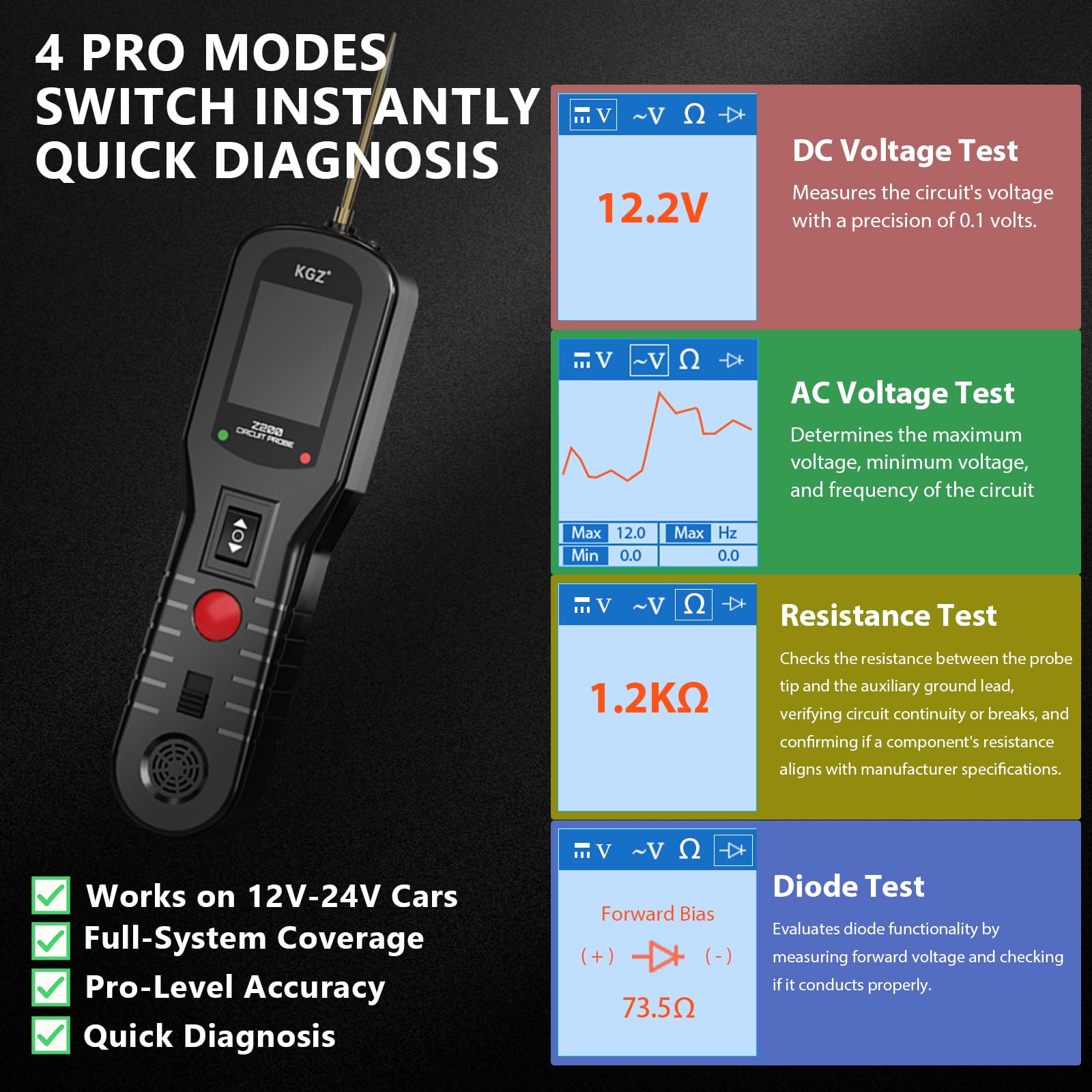 KGZ Z200 dual-power supply from battery or cigarette lighter