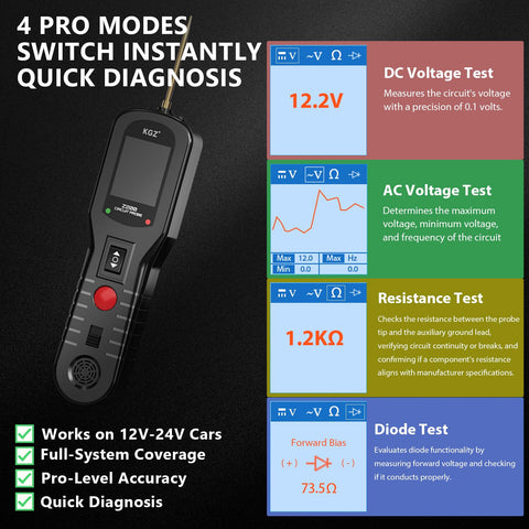 KGZ Z200 dual-power supply from battery or cigarette lighter