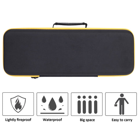 Khanka case is lightweight and easy to carry