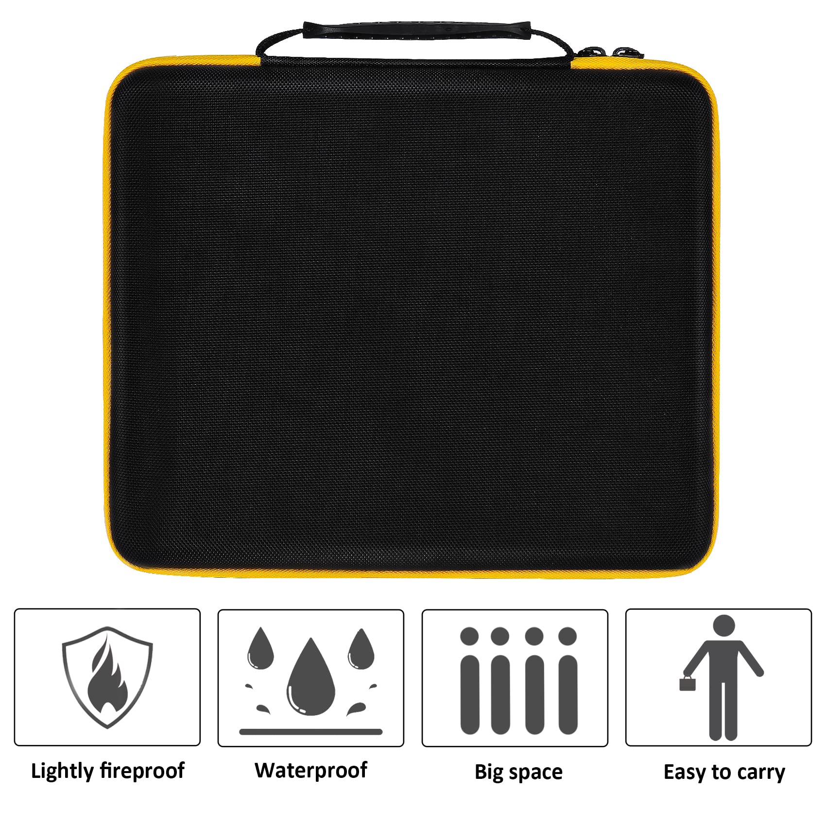 Khanka DeWalt jigsaw case double zippers glide reliably.