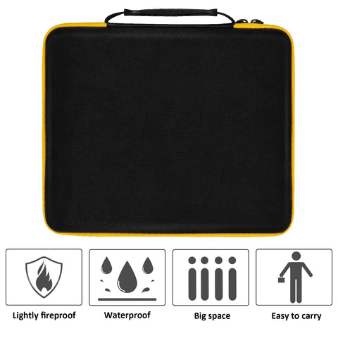 Khanka DeWalt jigsaw case double zippers glide reliably.