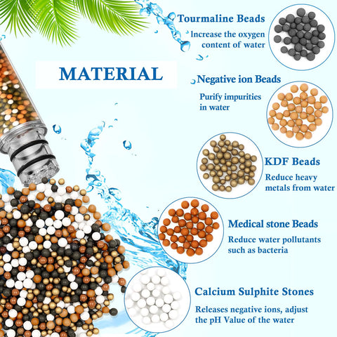 Khotilong carbon media filter improving water feel in showers