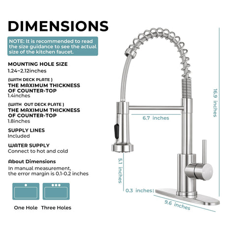 KHQF drip-free ceramic valve reduces leaks
