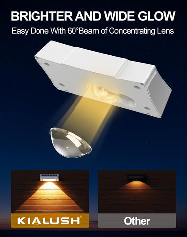 KIALUSH solar fence lights LED coverage showing bright pathway illumination