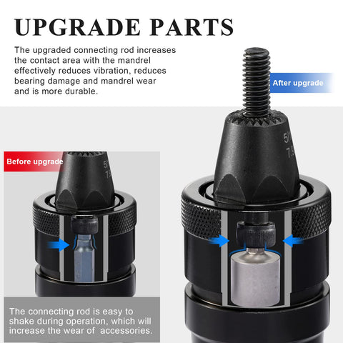 KIARUO rivet nut gun speed knob enables precise control for varied materials.