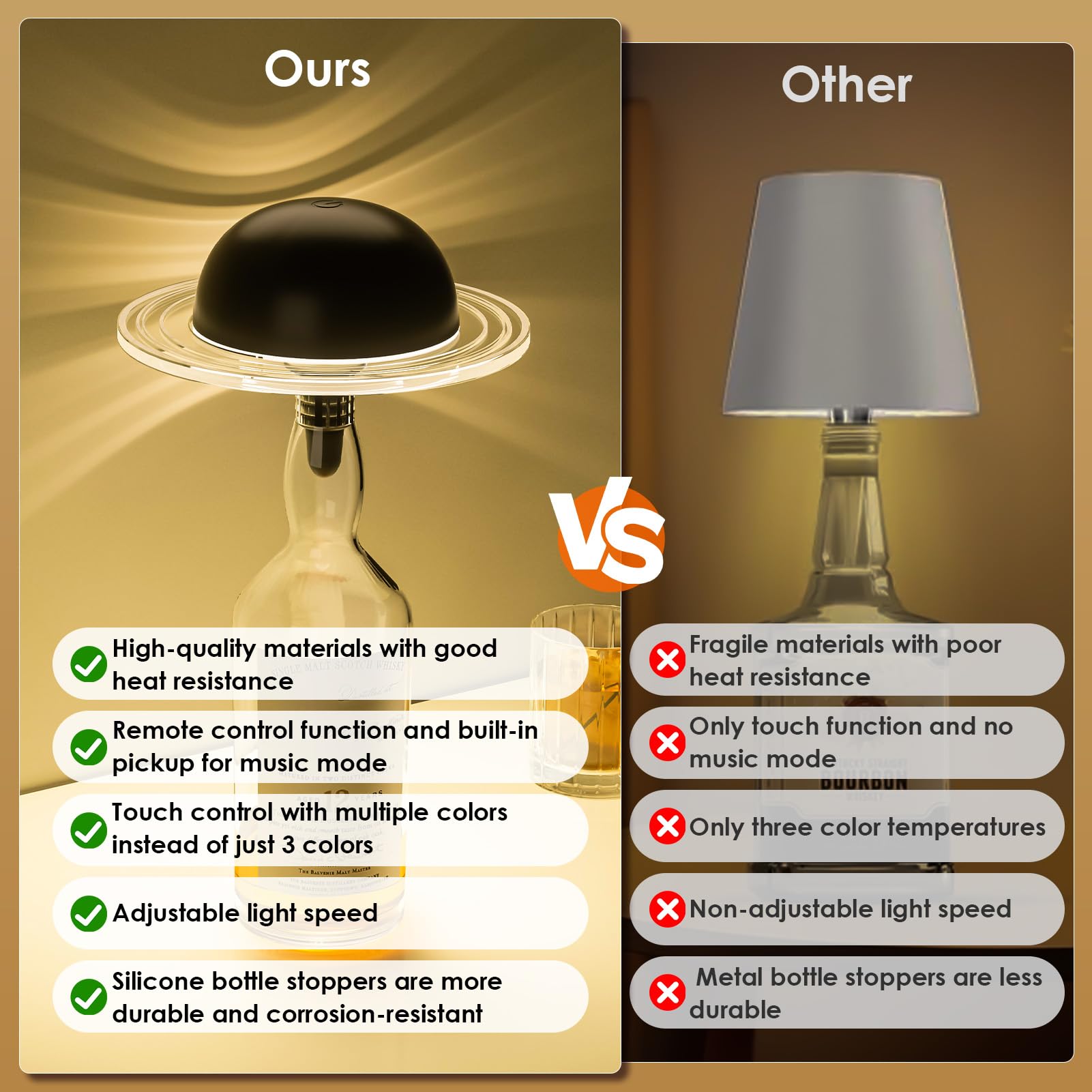 KIBTOY bottle lamp with remote control, convenient ambiance adjustments from across the room.