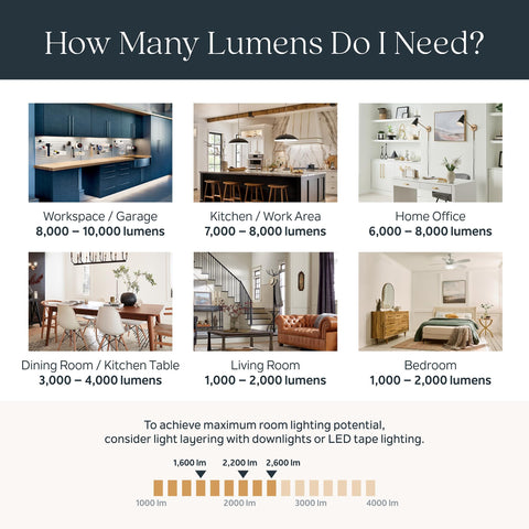 Kichler Madden compact pendant adds style without overpowering space