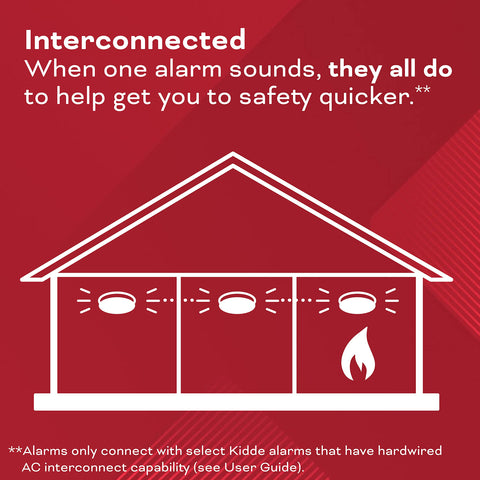 Kidde 120V AC with battery backup keeps protection during outages