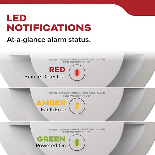 Kidde 20SAR UL 217 9th Edition and FCC compliant