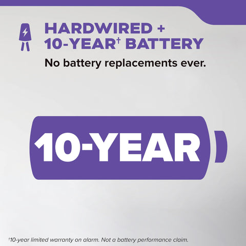 Kidde 30CUA10-V LED indicators provide quick status at a glance.