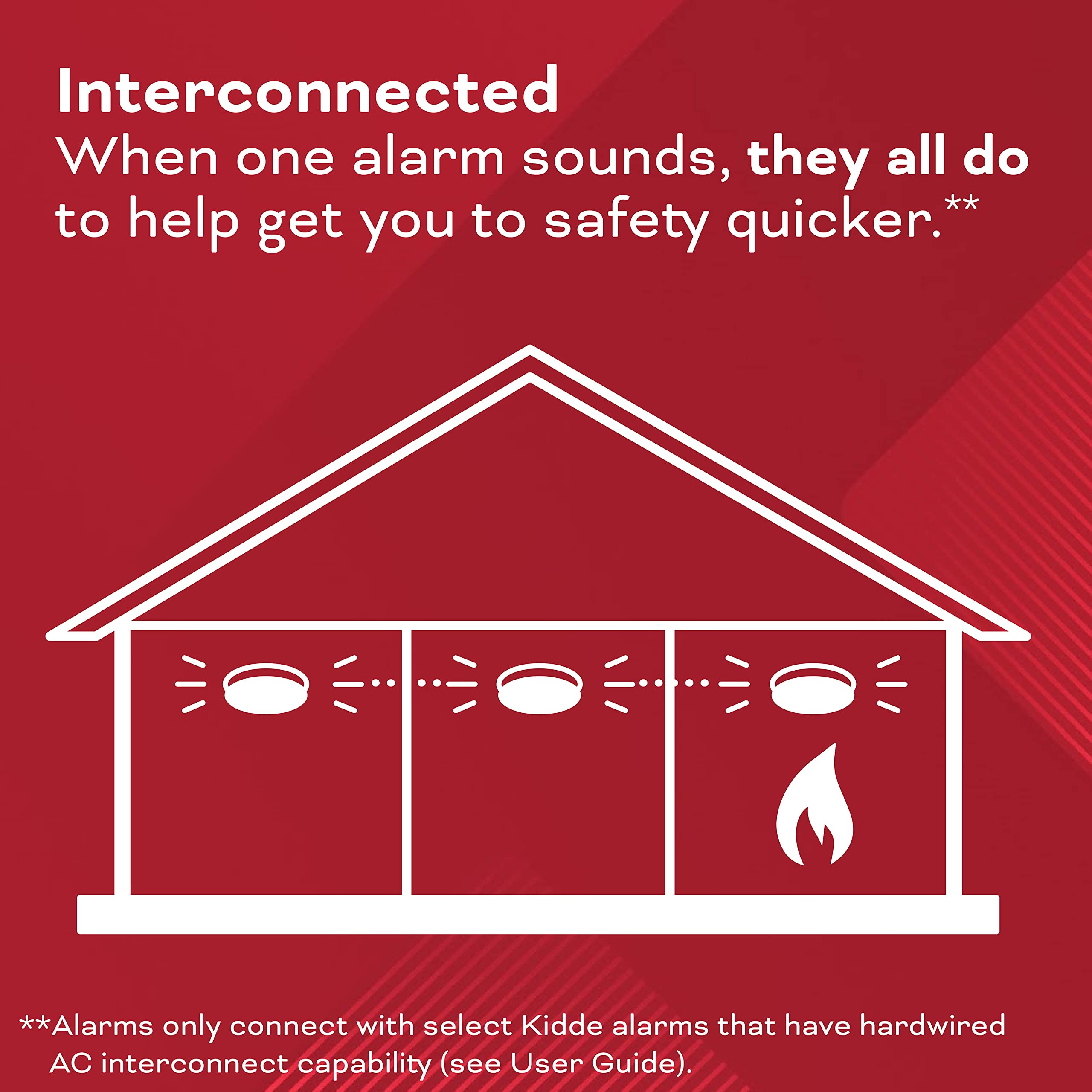 Kidde 900-CUAR LED status lights show normal, fault, or hazard.