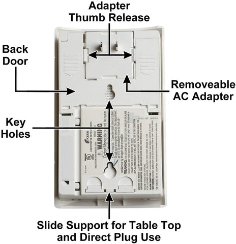 Kidde wall-plug design blends into room with compact profile.
