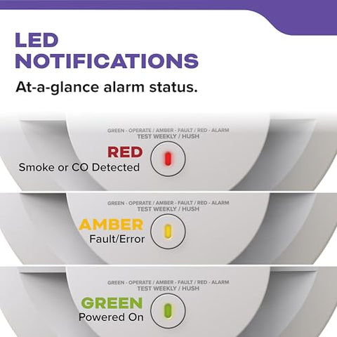 Kidde self-testing feature supports consistent alarm operation