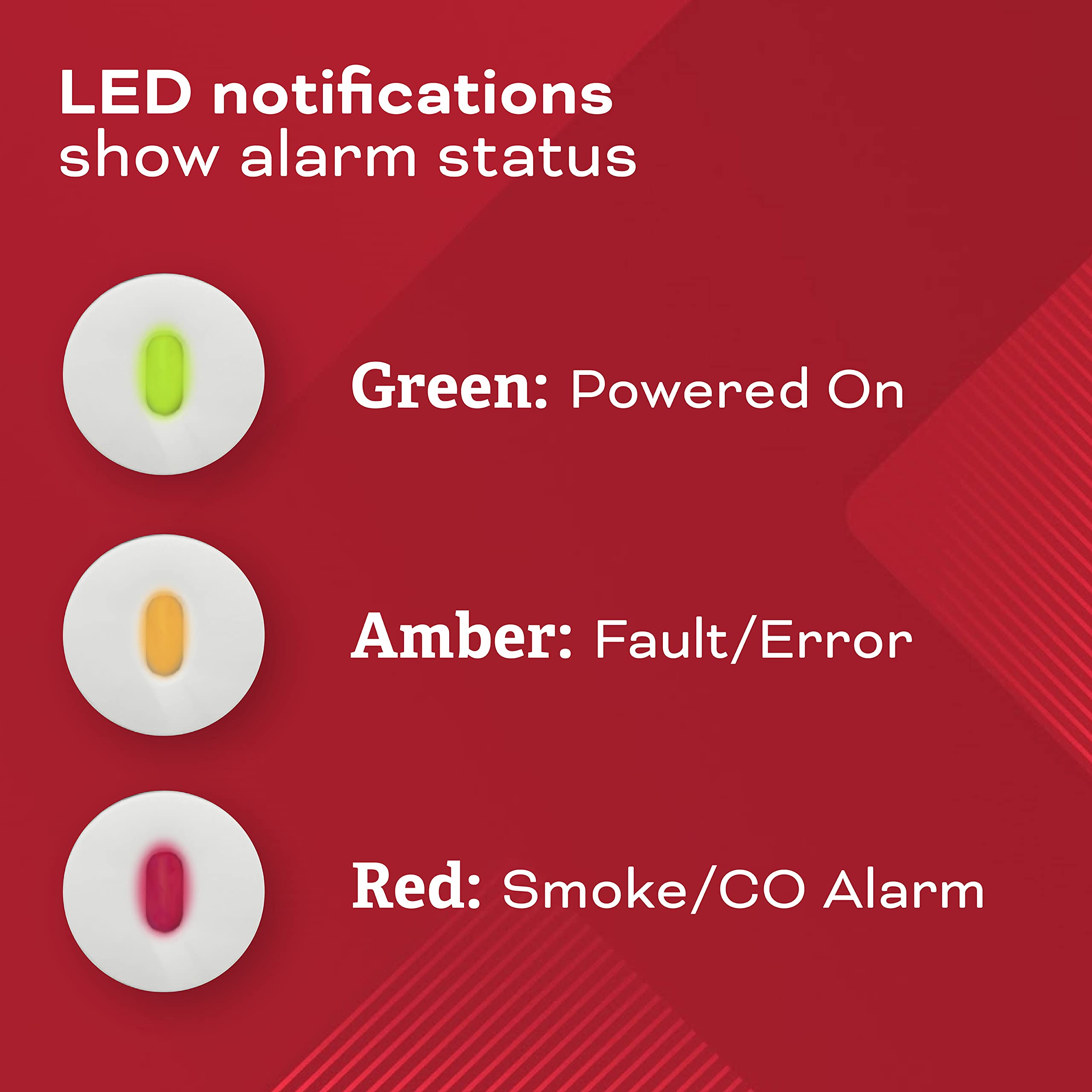 Kidde Smart-Hush button silences nuisance alarms for eight minutes