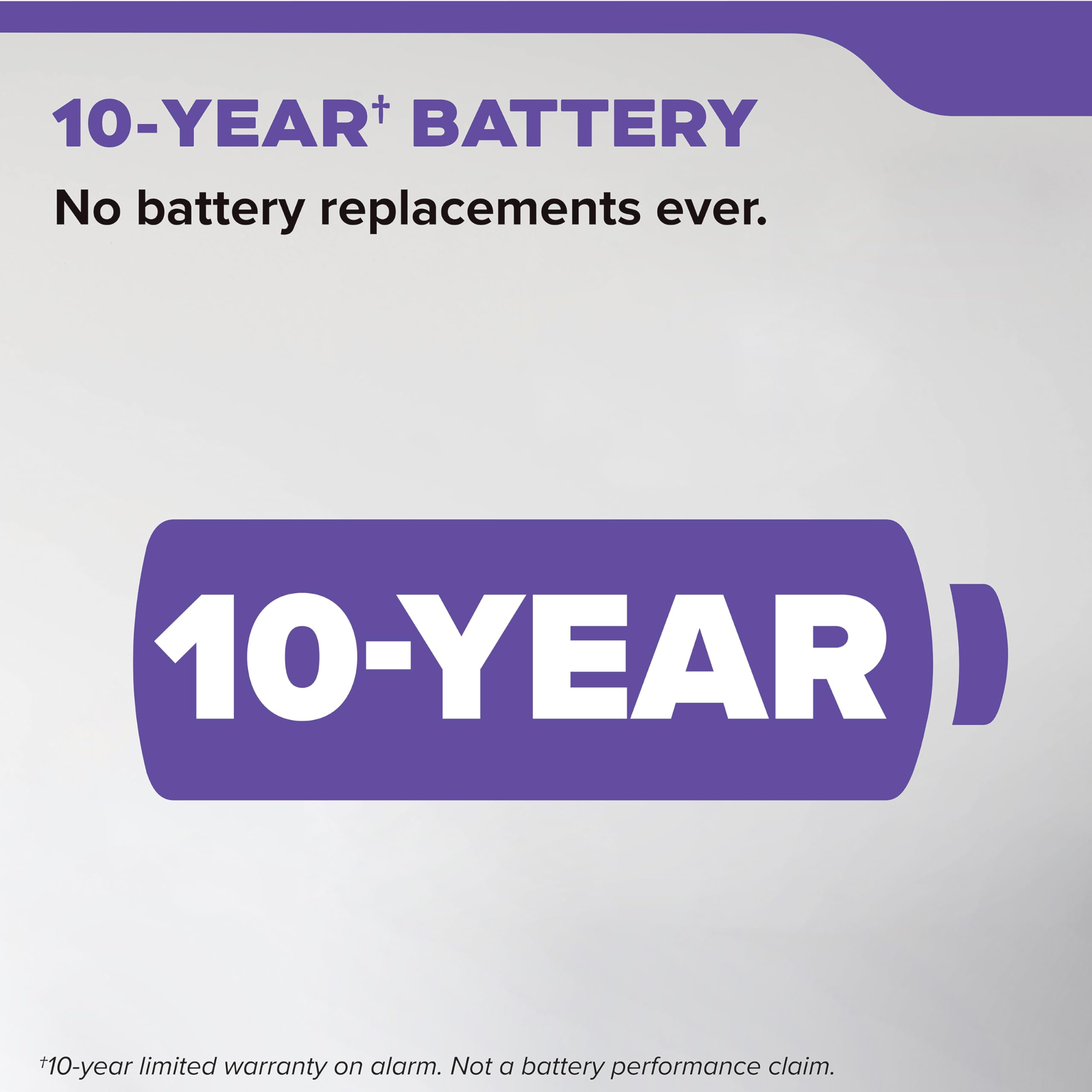 Kidde 10-year battery detector demonstrates maintenance-free power for a decade.