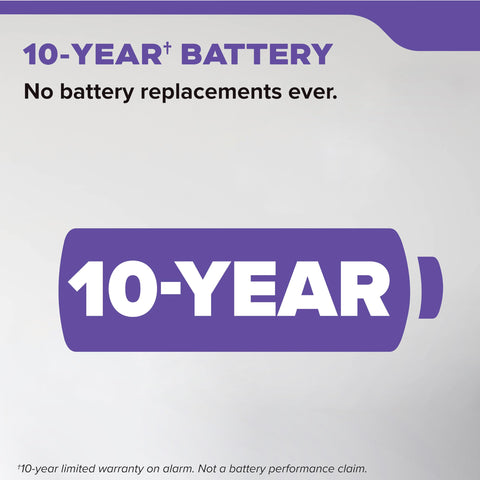 Kidde 10-year battery detector demonstrates maintenance-free power for a decade.