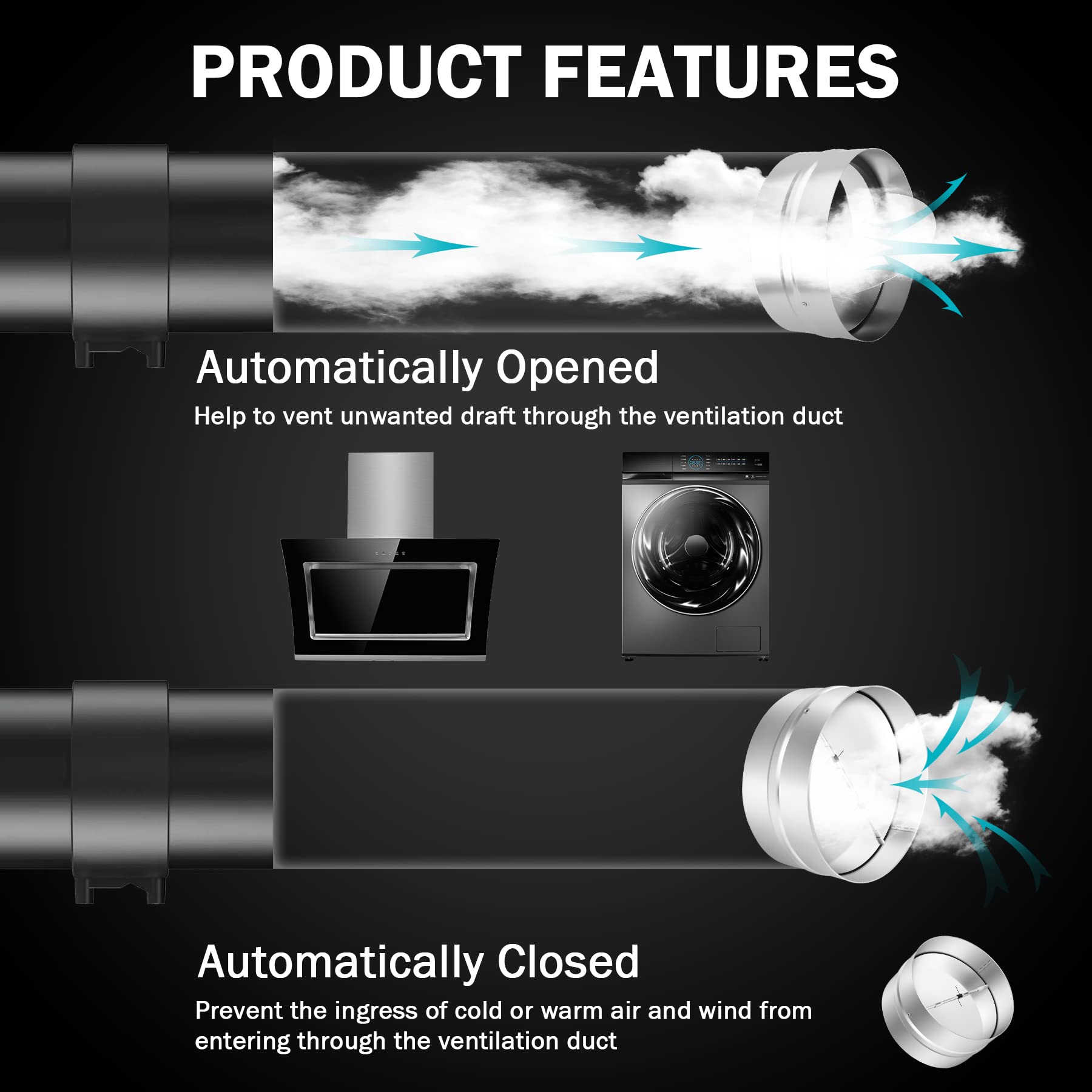 Kikerike aluminum flap backflow valve helps venting in kitchen exhausts.