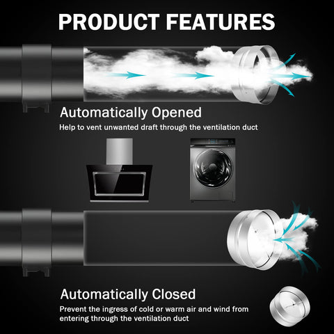 Kikerike aluminum flap backflow valve helps venting in kitchen exhausts.