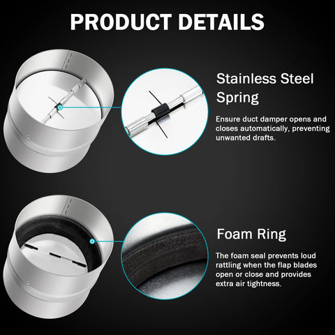 Kikerike galvanized steel shell highlighting sturdy duct-ready housing.