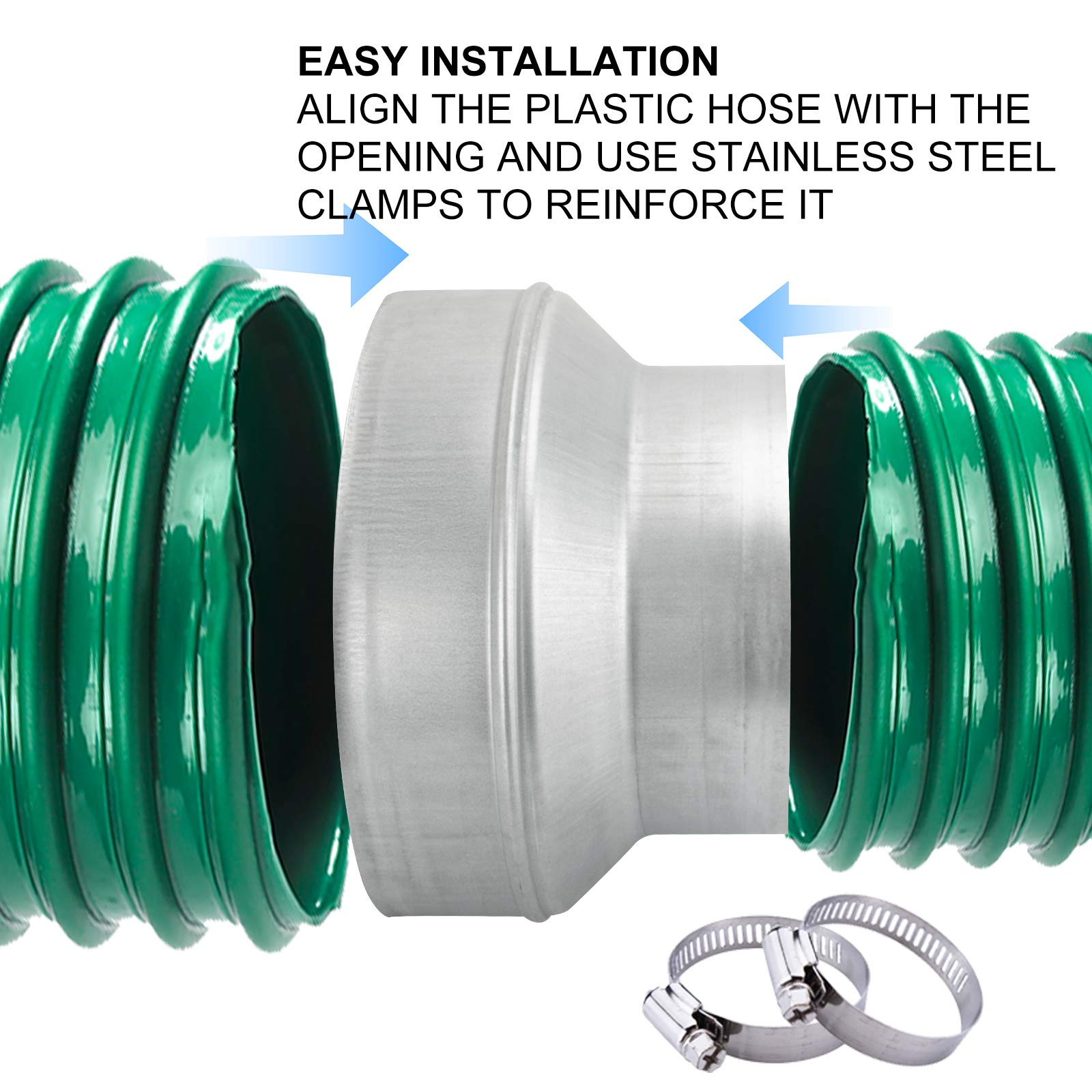 Kikerike hvac dryer hood connector demonstrates versatile installation options
