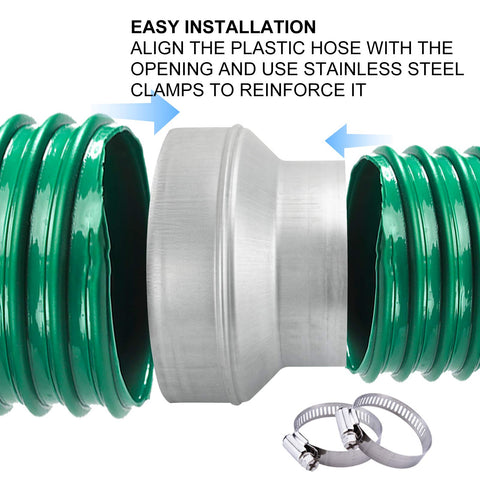 Kikerike hvac dryer hood connector demonstrates versatile installation options