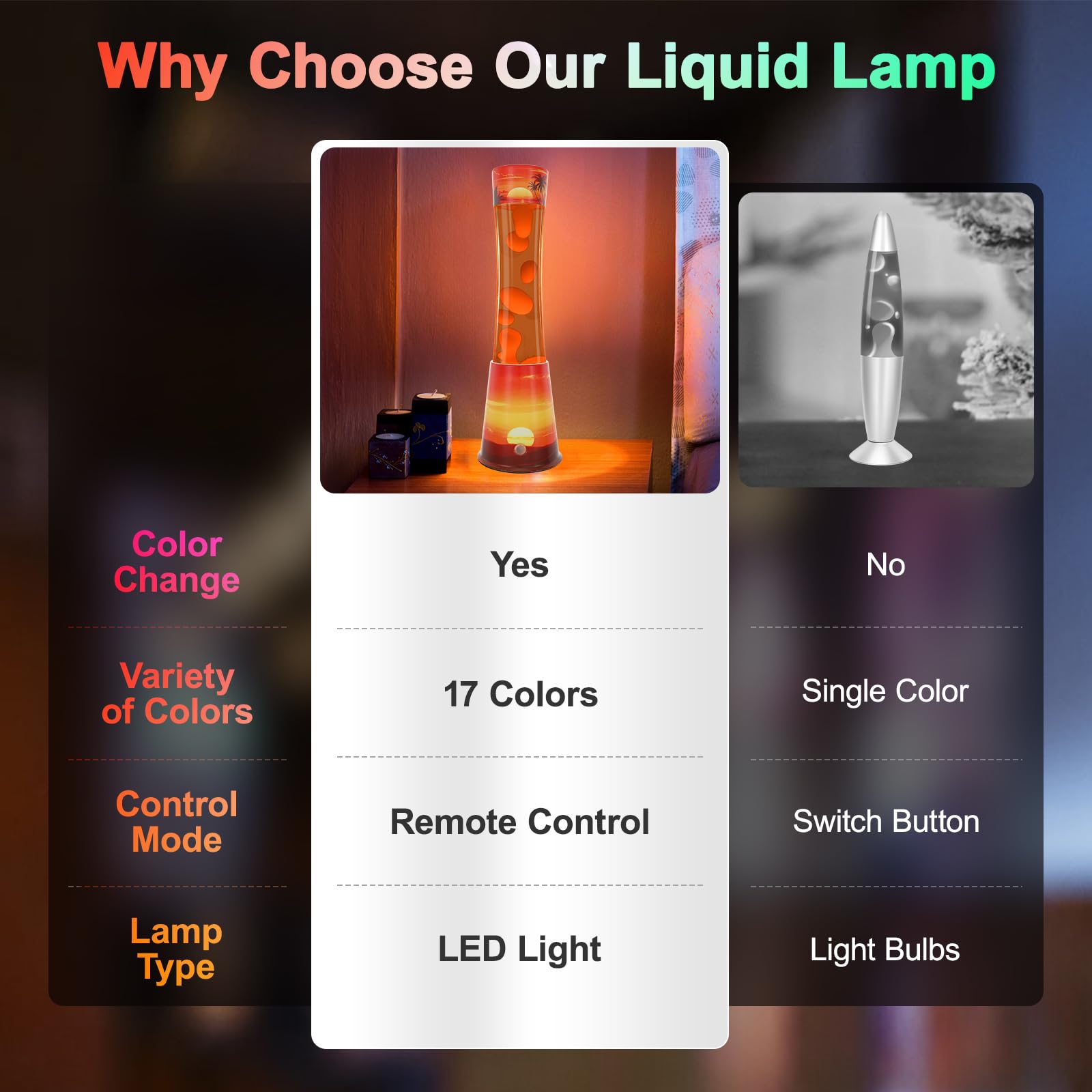 KIKILIVE remote-controlled liquid motion lamp for easy mood lighting