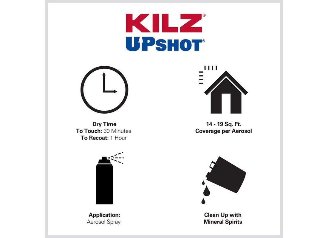 KILZ Up Shot Sealer 10 oz exterior package highlights US-made origin