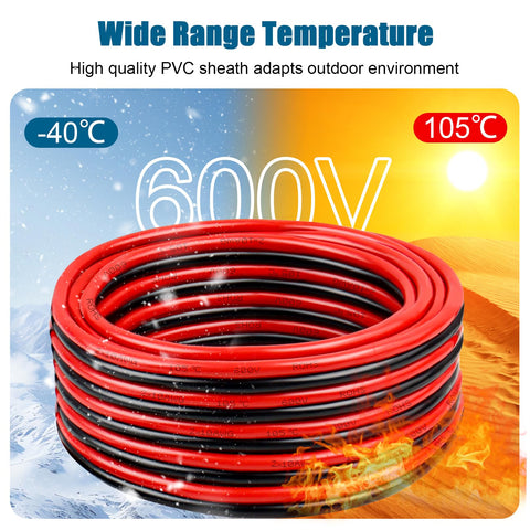 Kimbluth 10 AWG automotive and RV wire for durable power runs