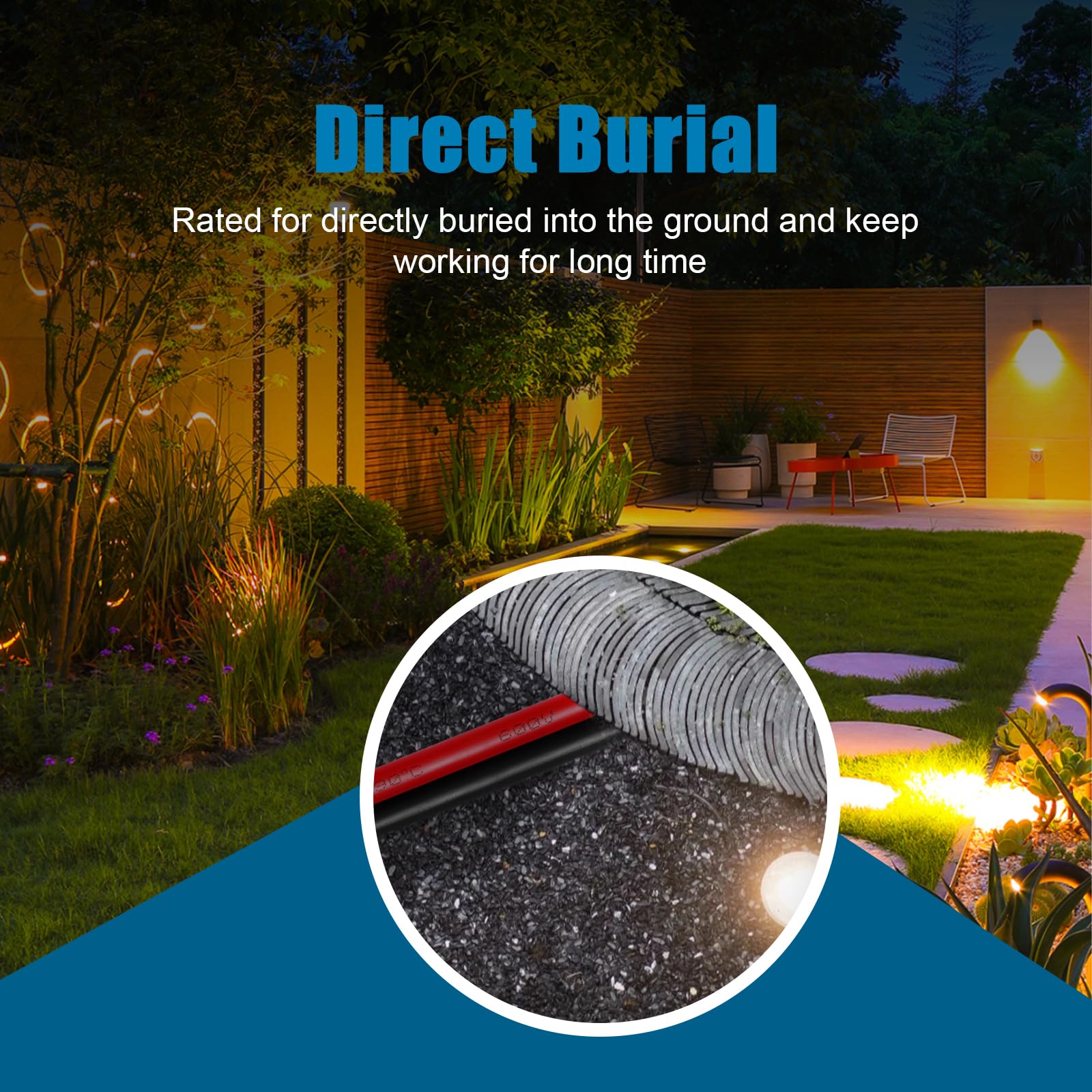 Kimbluth 600V-rated copper wire ideal for solar, automotive, and home circuits