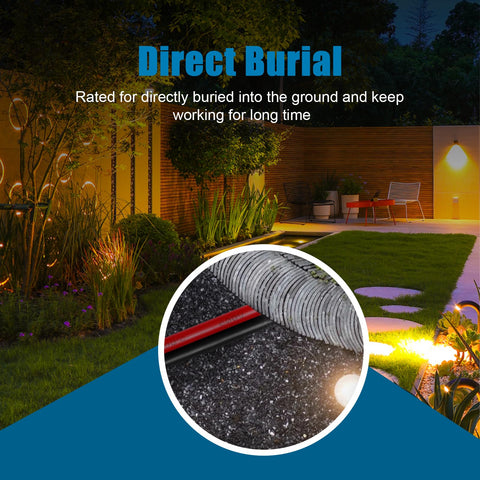 Kimbluth 600V-rated copper wire ideal for solar, automotive, and home circuits
