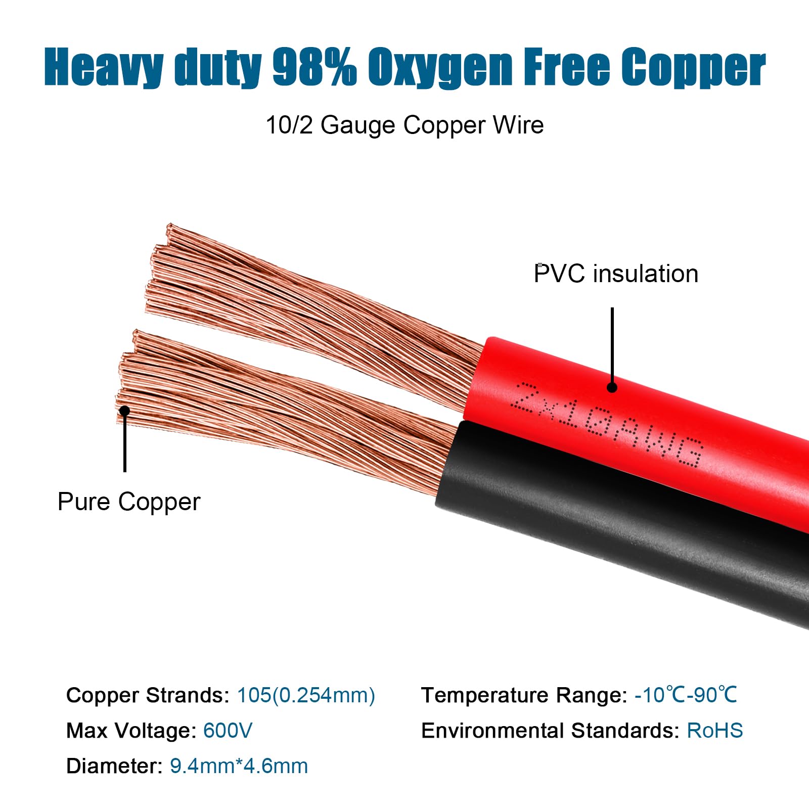 Kimbluth OFC copper wire suitable for solar panels and high-efficiency circuits