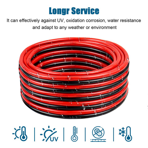 Kimbluth outdoor-ready copper wire that can be buried for outdoor installations