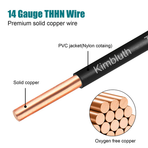 Kimbluth THHN copper conductor close-up showing pure copper durability.