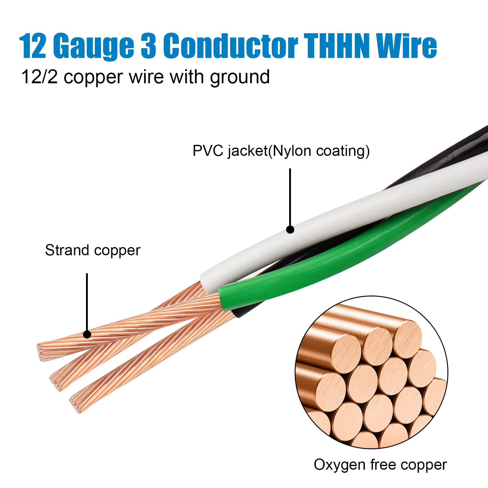 Kimbluth THHN copper strands closeup highlights oxidation resistance and long life.
