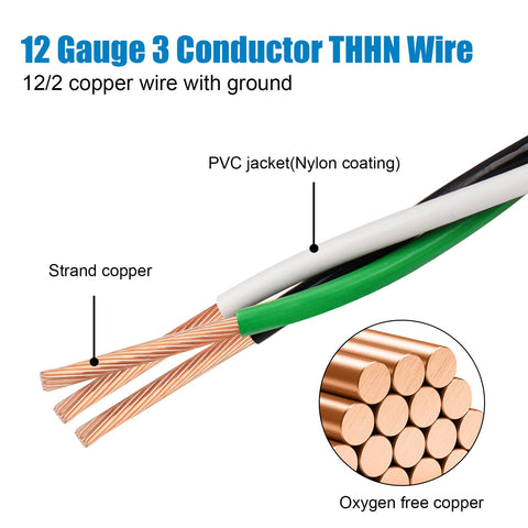 Kimbluth THHN copper strands closeup highlights oxidation resistance and long life.