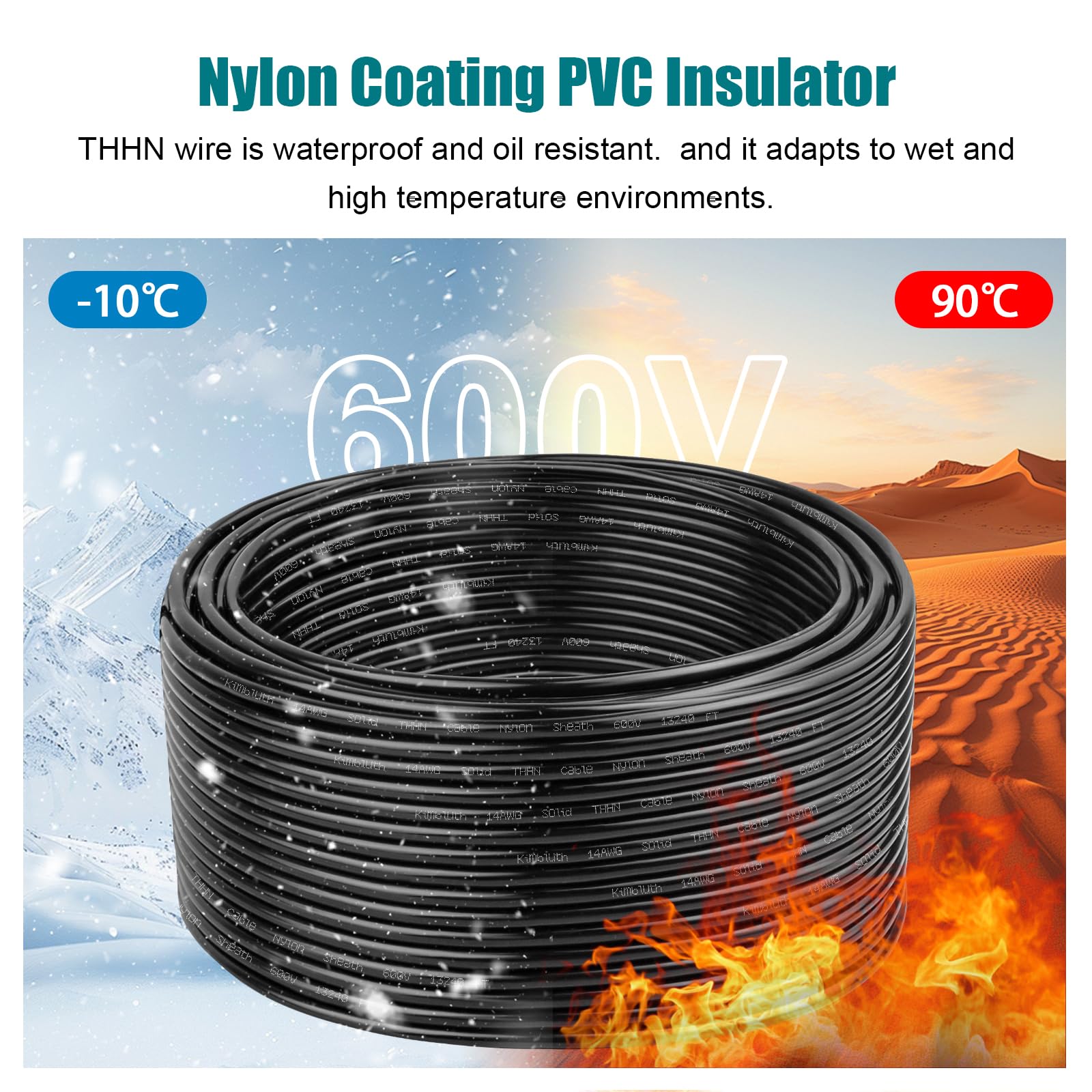 Kimbluth nylon-PVC jacket cross-section highlights corrosion resistance.